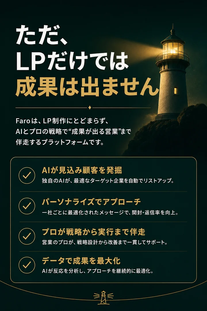 ただ、 LPだけでは成果は出ません。 LPは入口です、 成果につなげるには広告運用が必要です、 問い合わせ後の追客にはCRM管理が必要です、 Faroはそこまで伴走できます。